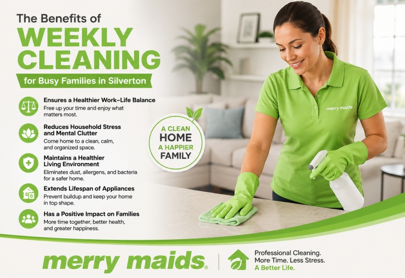 weekly cleaning Silverton